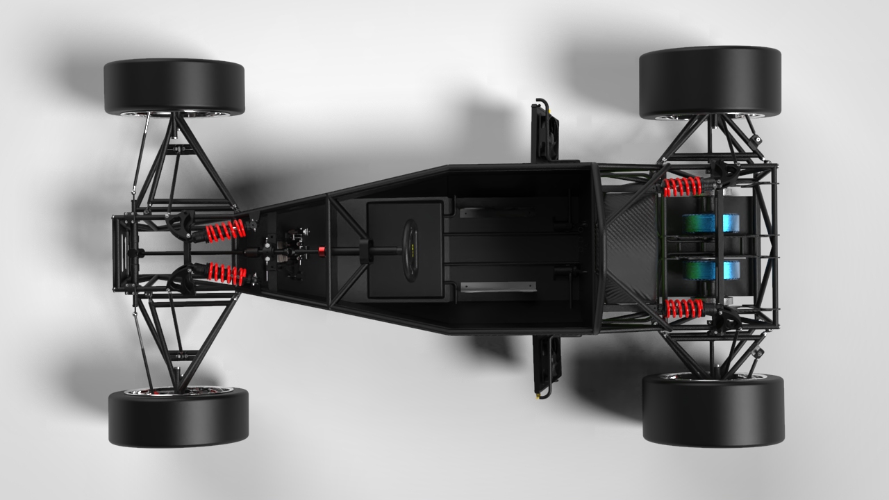 Performance Engineering Part